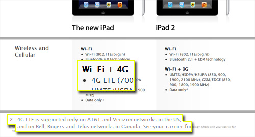 iPad 4G not really 4G
