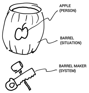 apple, barrel and barrel maker