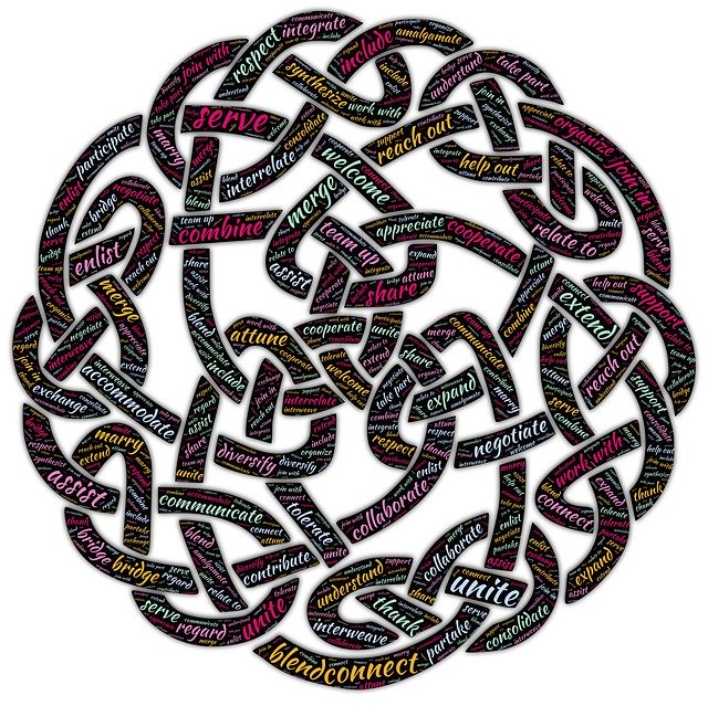 unity knot the interconnectedness between business and community